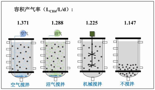 我國11款新冠疫苗進入臨床試驗階段 今冬明春或繼續(xù)存在新冠疫情發(fā)展丨科技早新聞